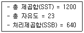 사회조사분석사 2급 2016년 3회 90번 문제 그림