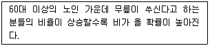 사회조사분석사 2급 2017년 1회 11번 문제 그림