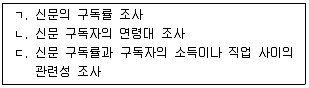 사회조사분석사 2급 2017년 1회 24번 문제 그림