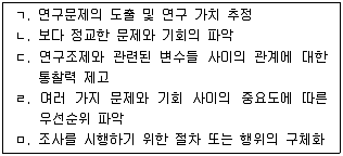 사회조사분석사 2급 2017년 1회 30번 문제 그림