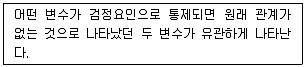 사회조사분석사 2급 2017년 1회 43번 문제 그림
