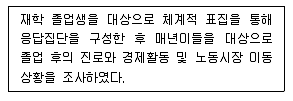 사회조사분석사 2급 2017년 2회 19번 문제 그림