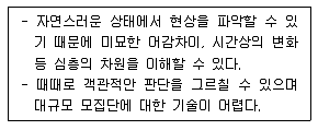 사회조사분석사 2급 2017년 2회 24번 문제 그림