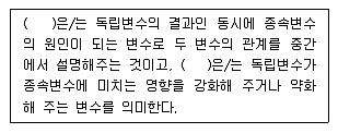 사회조사분석사 2급 2017년 3회 11번 문제 그림