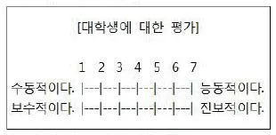사회조사분석사 2급 2017년 3회 39번 문제 그림