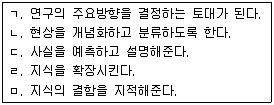 사회조사분석사 2급 2018년 1회 11번 문제 그림