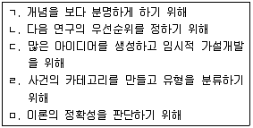 사회조사분석사 2급 2018년 1회 5번 문제 그림