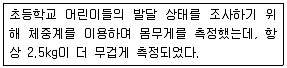 사회조사분석사 2급 2018년 2회 46번 문제 그림