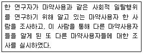 사회조사분석사 2급 2018년 3회 37번 문제 그림