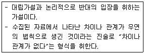 사회조사분석사 2급 2018년 3회 9번 문제 그림