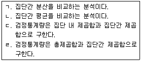 사회조사분석사 2급 2018년 3회 99번 문제 그림