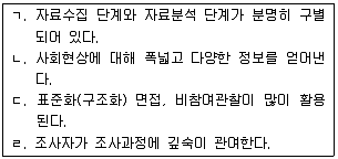 사회조사분석사 2급 2019년 1회 24번 문제 그림