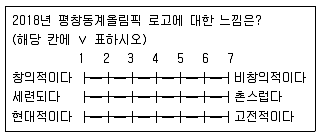 사회조사분석사 2급 2019년 1회 54번 문제 그림