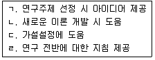 사회조사분석사 2급 2019년 1회 6번 문제 그림