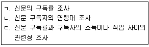 사회조사분석사 2급 2019년 2회 12번 문제 그림