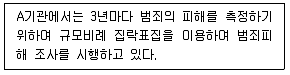 사회조사분석사 2급 2019년 3회 11번 문제 그림