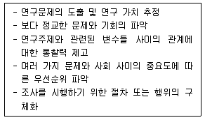 사회조사분석사 2급 2019년 3회 23번 문제 그림