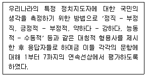 사회조사분석사 2급 2019년 3회 36번 문제 그림