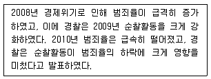 사회조사분석사 2급 2020년 1회 19번 문제 그림