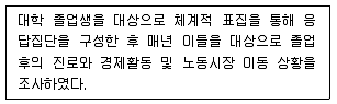 사회조사분석사 2급 2020년 1회 6번 문제 그림