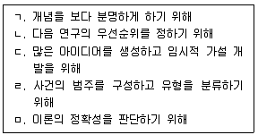 사회조사분석사 2급 2020년 2회 2번 문제 그림