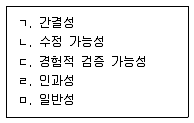 사회조사분석사 2급 2020년 2회 20번 문제 그림