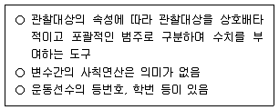 사회조사분석사 2급 2020년 2회 39번 문제 그림
