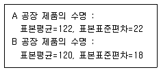 사회조사분석사 2급 2020년 2회 61번 문제 그림