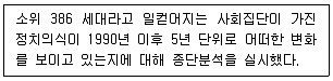 사회조사분석사 2급 2020년 3회 30번 문제 그림