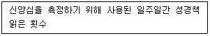 사회조사분석사 2급 2020년 3회 46번 문제 그림