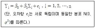 사회조사분석사 2급 2020년 3회 77번 문제 그림