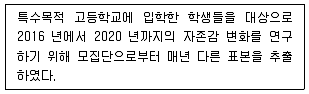사회조사분석사 2급 2021년 1회 15번 문제 그림