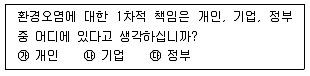 사회조사분석사 2급 2021년 1회 21번 문제 그림