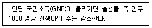 사회조사분석사 2급 2021년 1회 55번 문제 그림