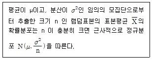 사회조사분석사 2급 2021년 1회 61번 문제 그림