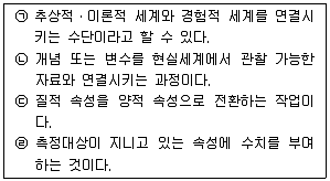 사회조사분석사 2급 2021년 2회 40번 문제 그림