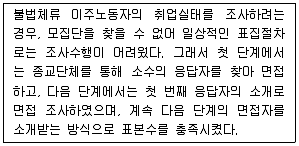 사회조사분석사 2급 2021년 2회 43번 문제 그림
