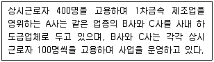 산업보건지도사 2013년 1회 16번 문제 그림