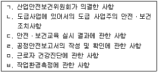 산업보건지도사 2013년 1회 24번 문제 그림