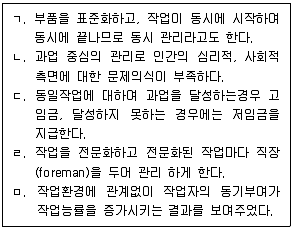산업보건지도사 2013년 1회 51번 문제 그림