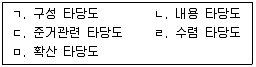 산업보건지도사 2013년 1회 67번 문제 그림
