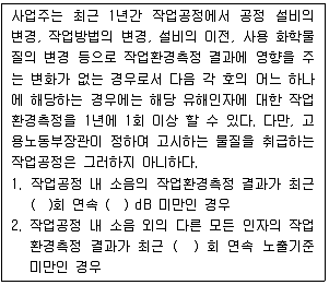 산업보건지도사 2014년 1회 12번 문제 그림