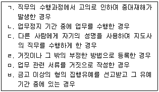 산업보건지도사 2014년 1회 24번 문제 그림