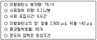 산업보건지도사 2014년 1회 45번 문제 그림