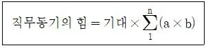 산업보건지도사 2014년 1회 64번 문제 그림