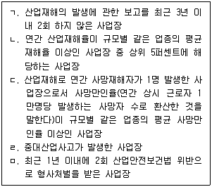 산업보건지도사 2015년 1회 15번 문제 그림