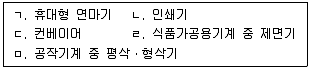 산업보건지도사 2015년 1회 6번 문제 그림