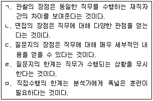 산업보건지도사 2015년 1회 68번 문제 그림