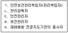 산업보건지도사 2016년 1회 10번 문제 그림
