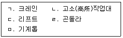 산업보건지도사 2016년 1회 15번 문제 그림